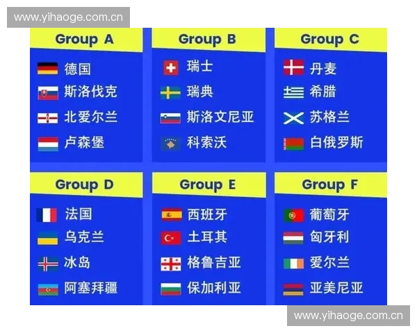 2026年世界杯英格兰转播赛程详情及赛事亮点分析