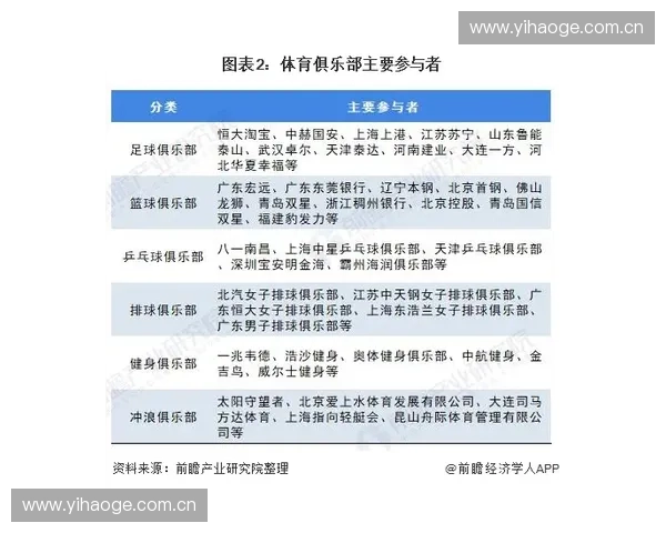 墨西哥足球联赛竞争格局解析展望俱乐部实力与赛季走势动态趋势全